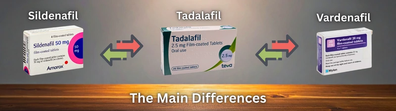 The Main Differences: Sildenafil vs Tadalafil vs Vardenafil