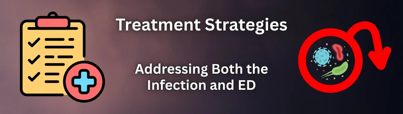 Treatment Strategies: Addressing Both the Infection and ED