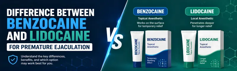 Benzocaine and Lidocaine