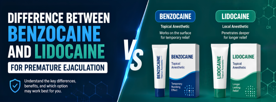 Benzocaine and Lidocaine