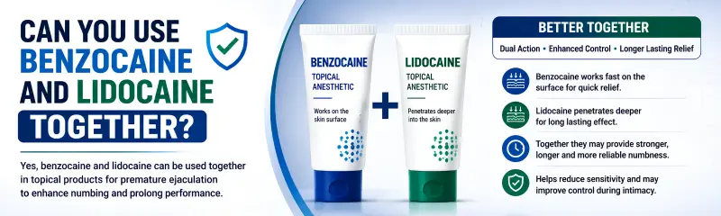 Can You Use Benzocaine and Lidocaine Together?
